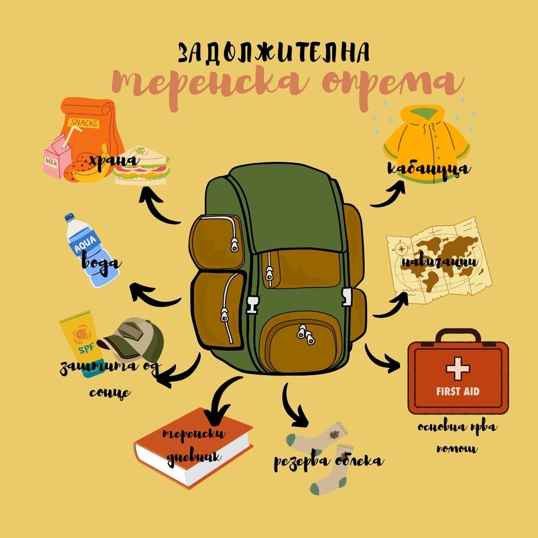 Совети за теренска опрема